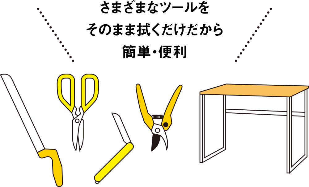 さまざまなツールをそのまま拭くだけだから簡単・便利